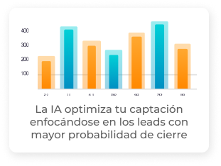 Automatización de procesos
