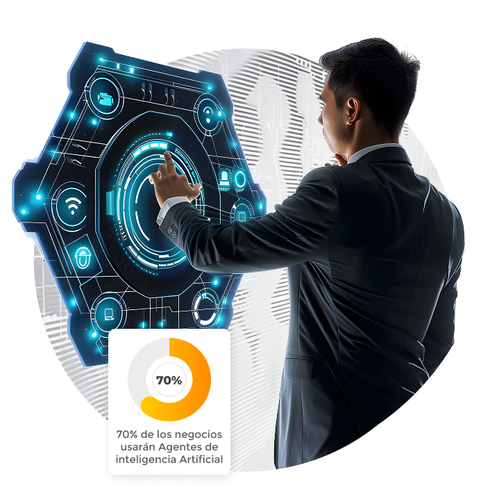 automatización de procesos de negocios